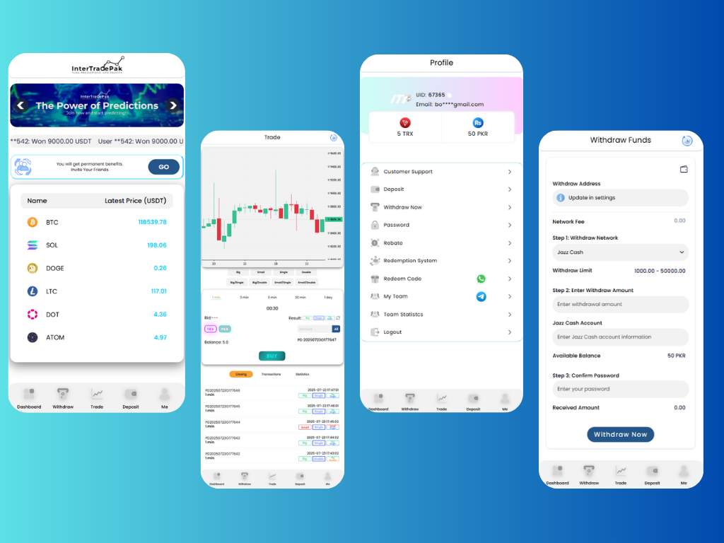 Intertradepak: Predict and Earn